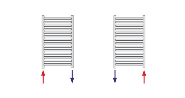 koralux-classic-kupelnovy-radiator-05-pripojenie